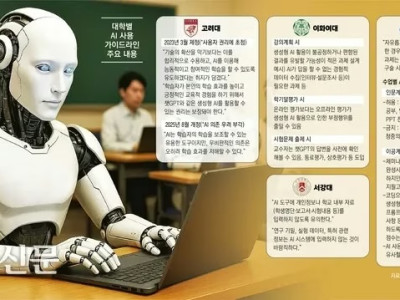 AI 사용이 뉴노멀이 된 대학 교육 현장