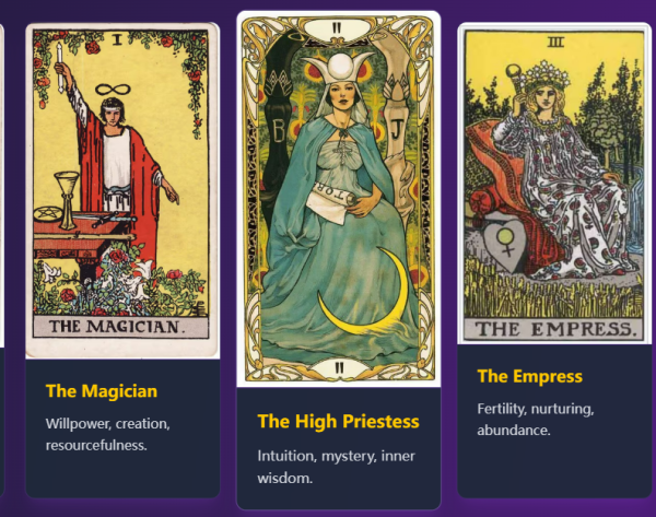 아르카나 계산기는 온라인 타로 아르카나 계산 도구입니다. 개인 정보를 입력하면 아르카나 숫자를 계산해 드립니다.